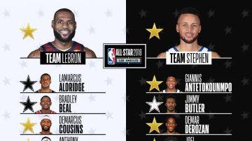 Los quintetos de LeBron y Curry para el All-Star