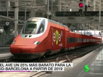'EVA', el nuevo AVE 'low cost' de Renfe 'EVA', el nuevo AVE 'low cost' de Renfe