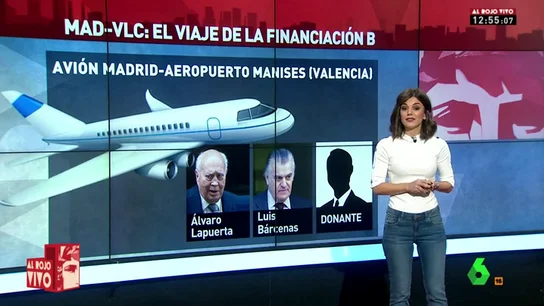 AVION AVION