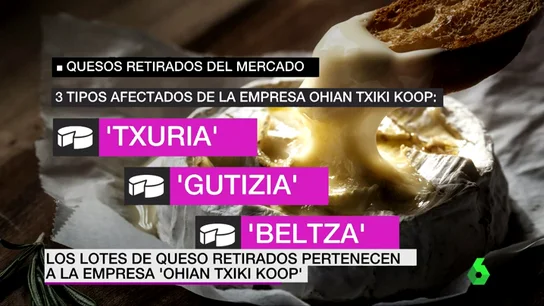 QUESOS DUDAS QUESOS DUDAS
