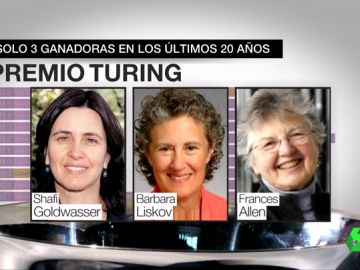 Premios Turing Premios Turing
