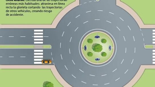 El reto de la Guardia Civil 