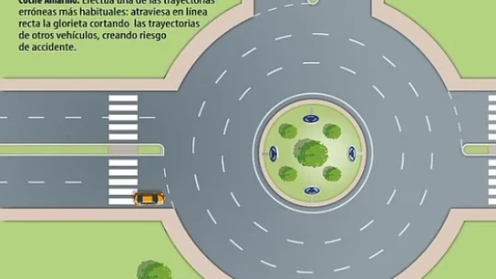 El reto de la Guardia Civil El reto de la Guardia Civil