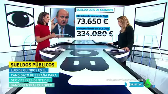 ¿Cuánto cobrará Luis de Guindos si consigue ser vicepresidente del Banco Central Europeo? ¿Cuánto cobrará Luis de Guindos si consigue ser vicepresidente del Banco Central Europeo?