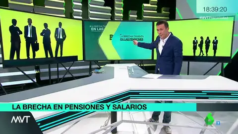 BRECHA PENSIONES BRECHA PENSIONES