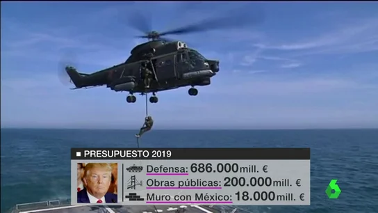 Trump presenta sus presupuestos Trump presenta sus presupuestos