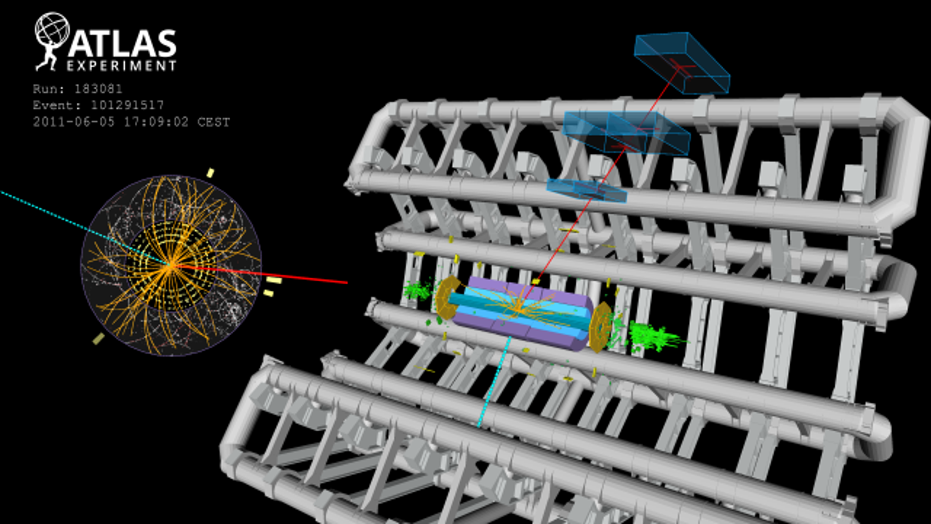 El LHC obtiene la mejor medida de la masa del boson W