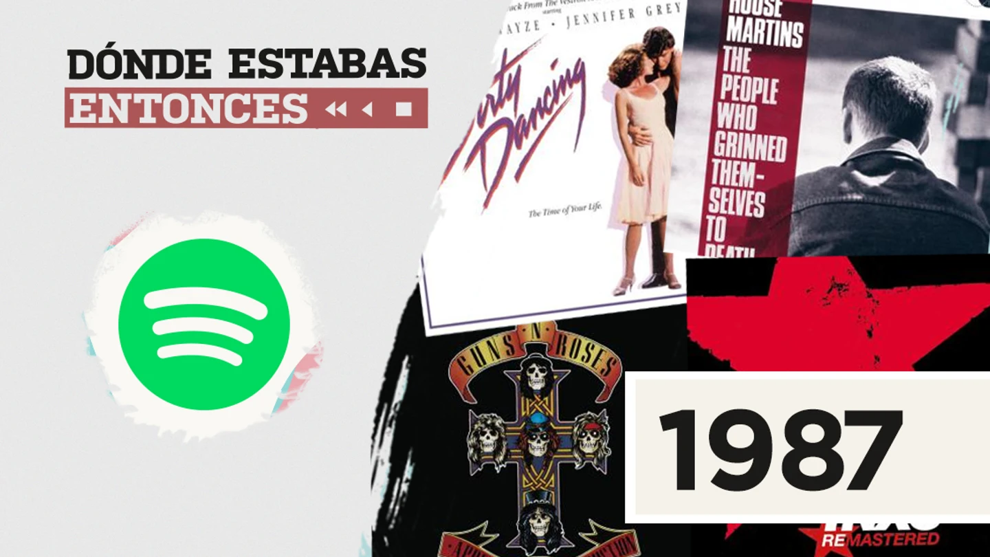 Dónde estabas entonces - Lista Spotify Dónde estabas entonces - Lista Spotify