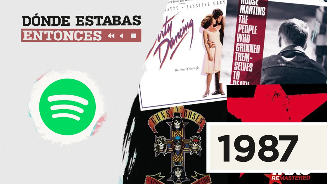 Dónde estabas entonces - Lista Spotify