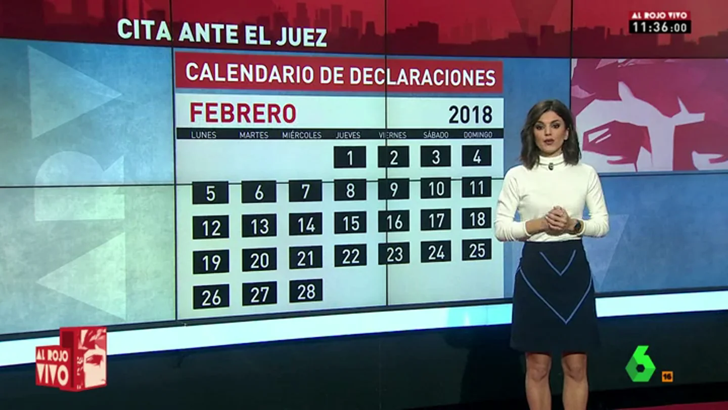 FECHA FECHA