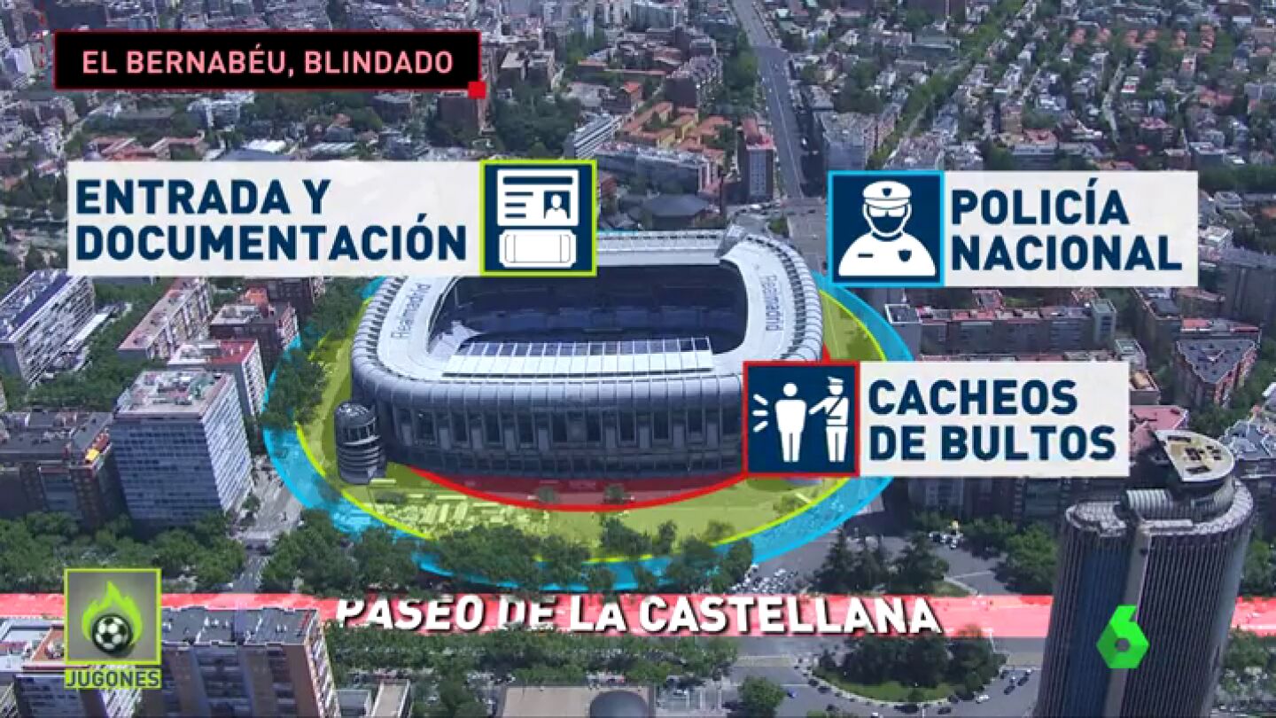 DispositivoSeguridad