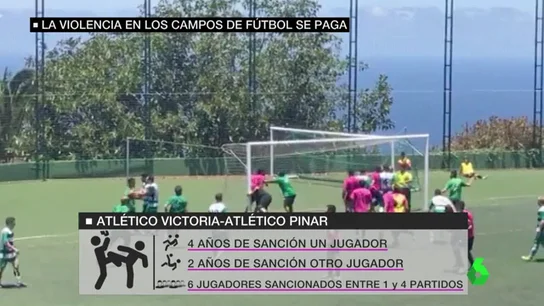 CASTIGOS FUTBOL CASTIGOS FUTBOL
