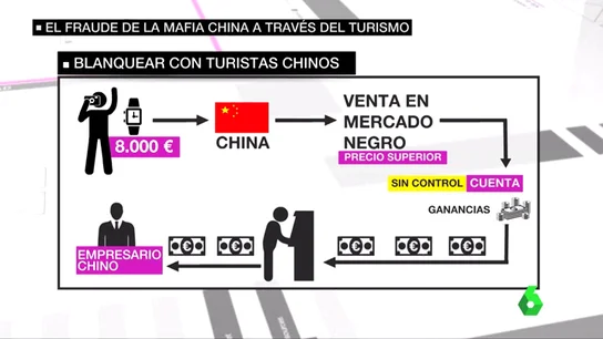 mafia china mafia china