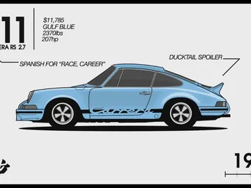porsche-911-cronologia-video-00.jpg porsche-911-cronologia-video-00.jpg