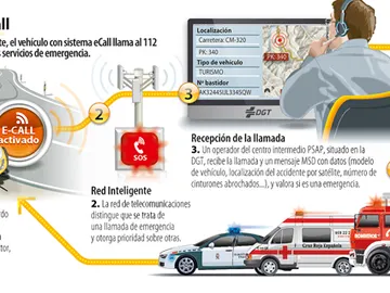 E-CALL700x.jpg E-CALL700x.jpg