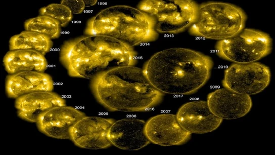 La actividad del Sol La actividad del Sol