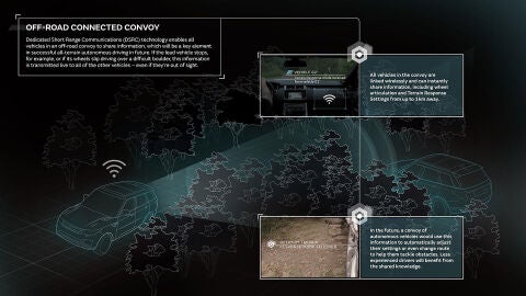 land-rover-todoterreno-autonomo-03