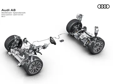 audi-a8-suspension-0717-01.jpg audi-a8-suspension-0717-01.jpg