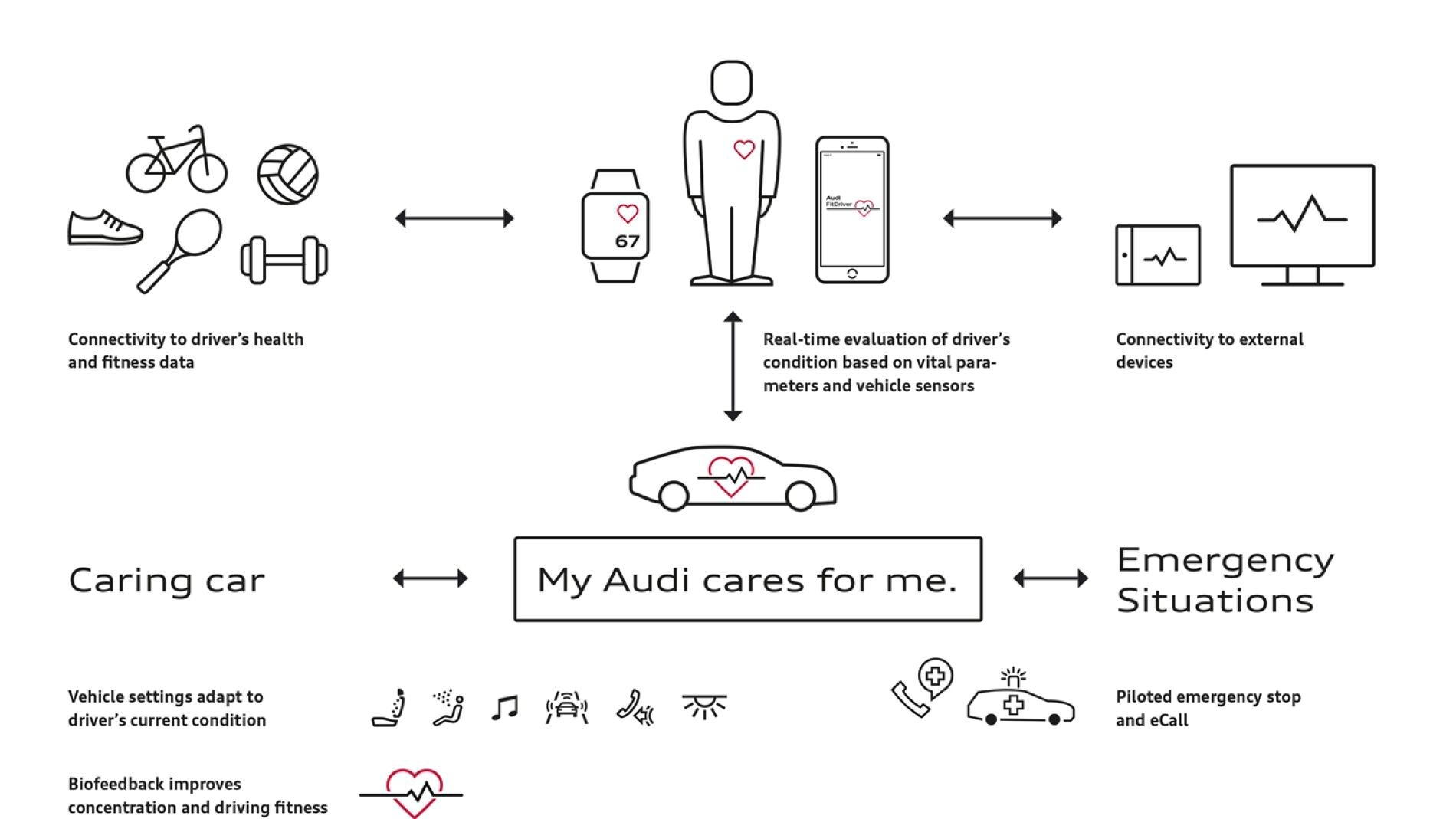 audi-salud-ces-2016-0116-02.jpg