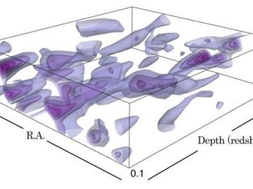 Las primeras imágenes del mapa de materia oscura Las primeras imágenes del mapa de materia oscura