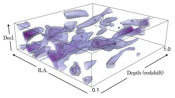 Las primeras imágenes del mapa de materia oscura