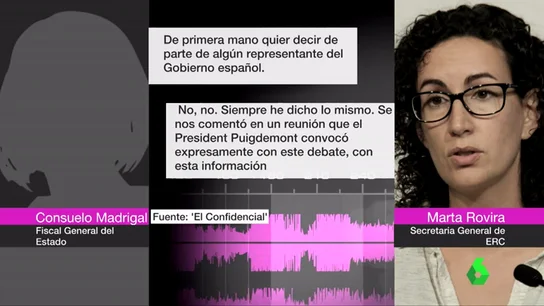 Los audios de Marta Rovira ante el Tribunal Supremo Los audios de Marta Rovira ante el Tribunal Supremo