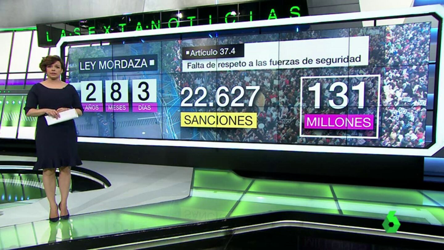 la ley mordaza, sanciones y recaudaci&oacute;n