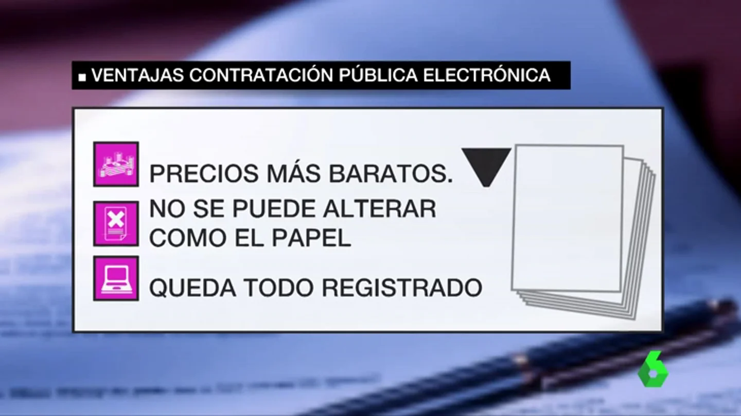 Adiós al papel en la Administración Pública: Europa obliga a llevar toda la burocracia administrativa de forma electrónica Adiós al papel en la Administración Pública: Europa obliga a llevar toda la burocracia administrativa de forma electrónica