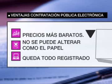 Adiós al papel en la Administración Pública: Europa obliga a llevar toda la burocracia administrativa de forma electrónica Adiós al papel en la Administración Pública: Europa obliga a llevar toda la burocracia administrativa de forma electrónica