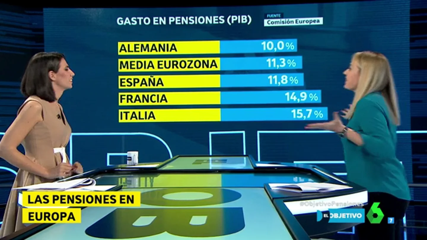 DATOS PENSIONES DATOS PENSIONES