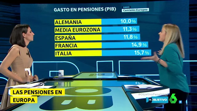 DATOS PENSIONES DATOS PENSIONES