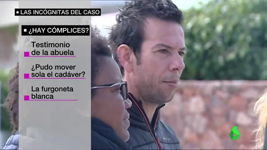 incognitas incognitas