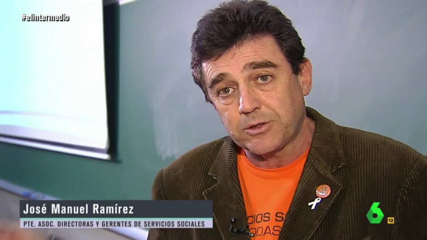 Jos&eacute; Manuel Ram&iacute;rez