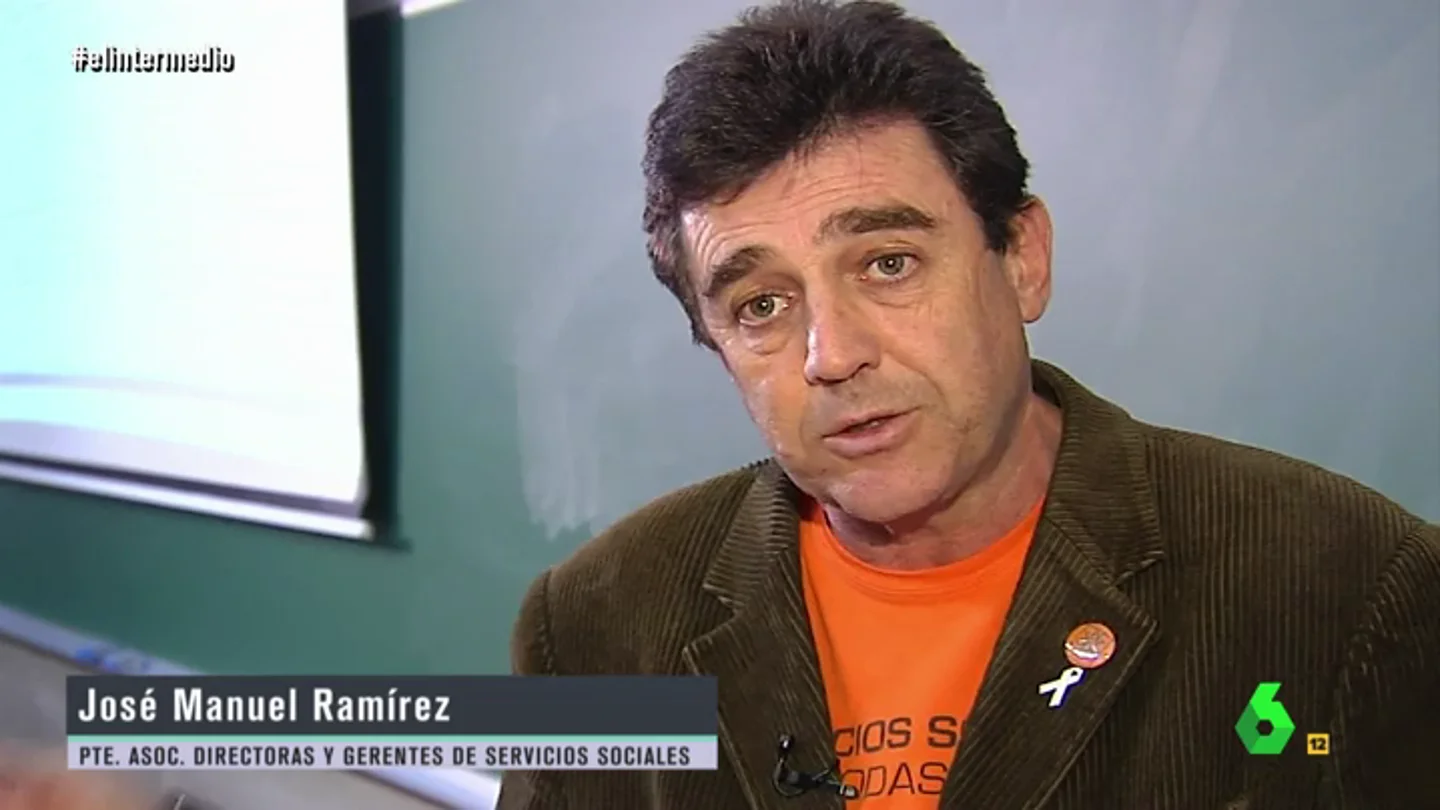 José Manuel Ramírez José Manuel Ramírez