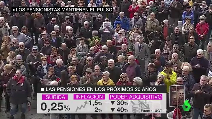 PENSIONISTAS