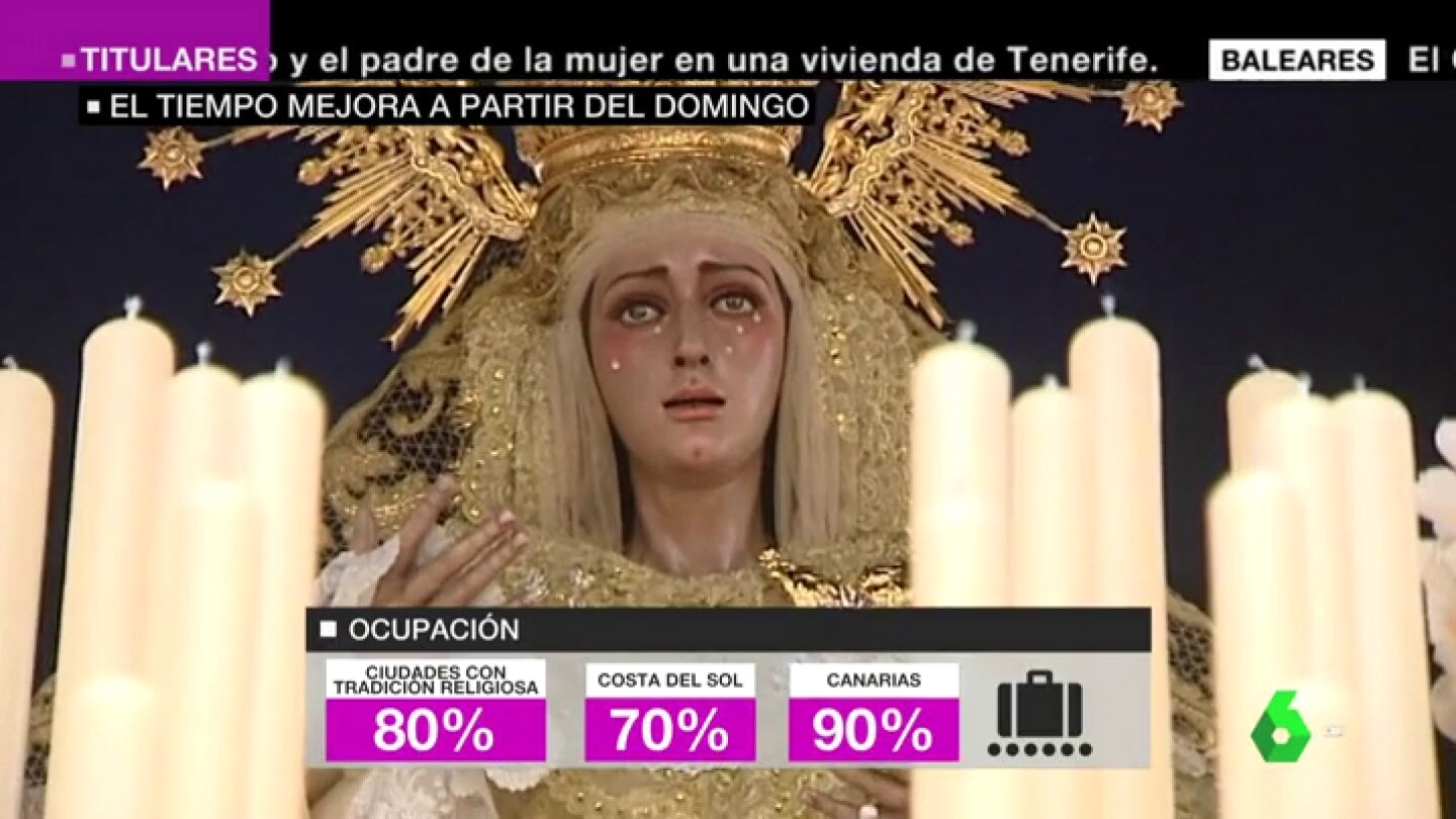 Ocupaci&oacute;n en Semana Santa