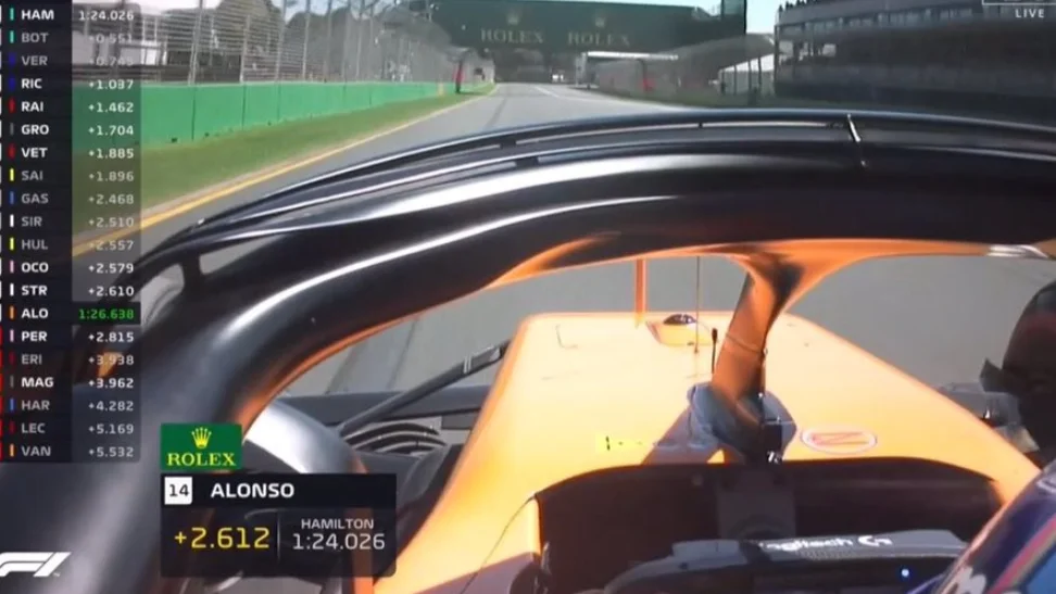 Cámara on-board de Alonso