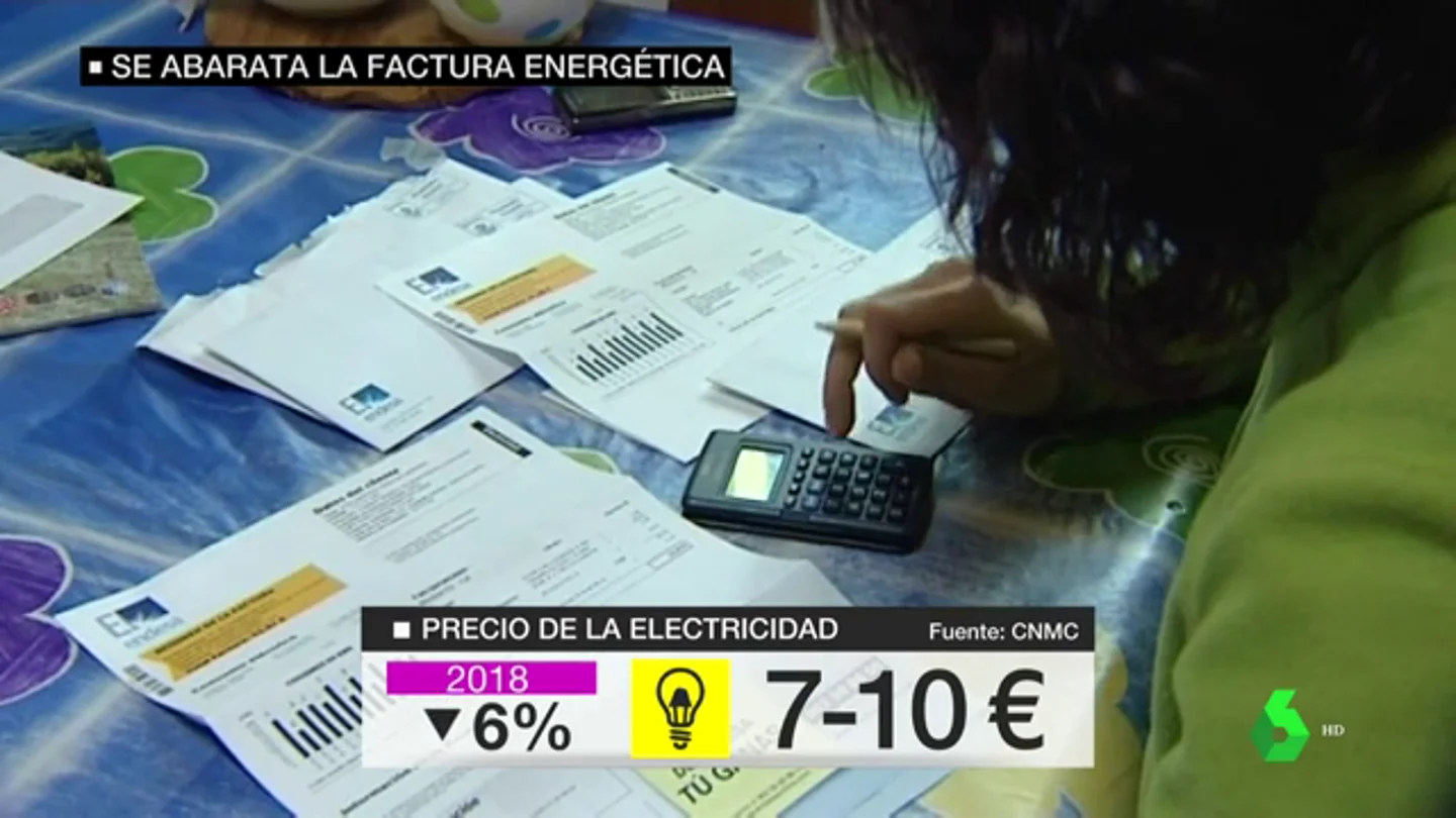 Facturas energéticas Facturas energéticas