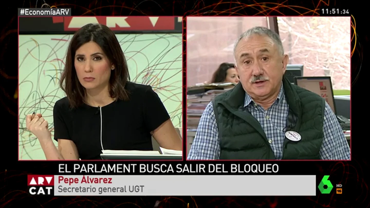 Pepe Alvarez ARV Pepe Alvarez ARV