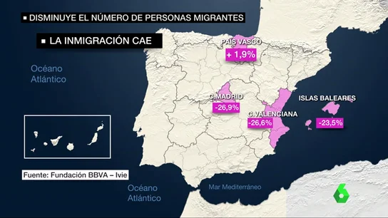 MENOS INMIGRANTES MENOS INMIGRANTES