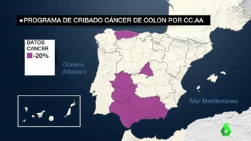 Programa de cribado de cáncer de colon por CCAA