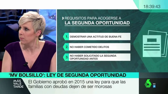 Ley de Segunda Oportunidad Ley de Segunda Oportunidad