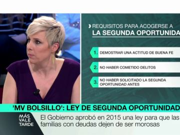 Ley de Segunda Oportunidad Ley de Segunda Oportunidad