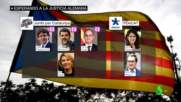 Estructura de Junts per Catalunya tras los encarcelamiento