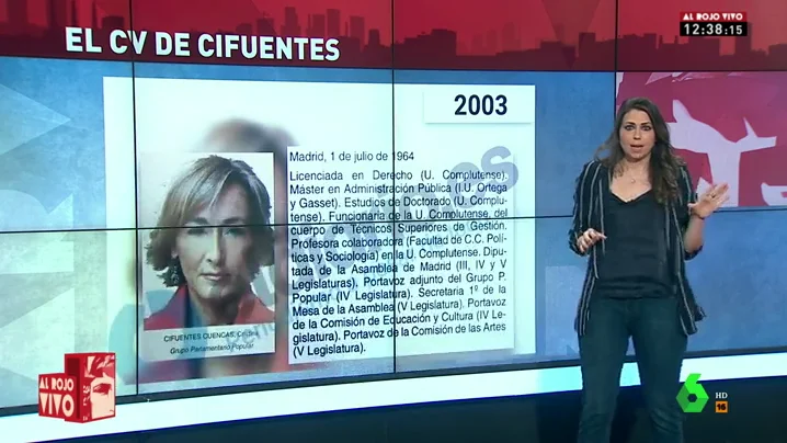 De un máster que aparece y desaparece a unos "estudios en derecho " que se convierten en "licenciatura": así es el polémico curriculum de Cifuentes 