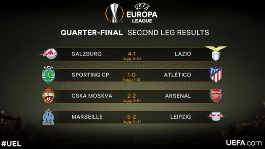 Resultados de los cuartos de final de la Europa League Resultados de los cuartos de final de la Europa League