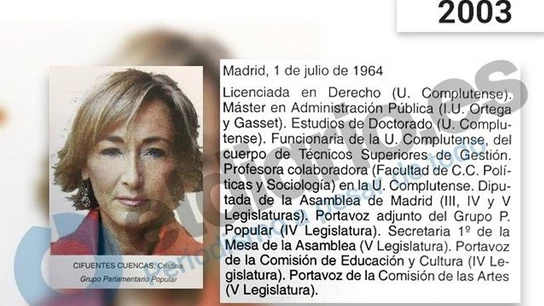 Currículum de Cifuentes en 2003 Currículum de Cifuentes en 2003