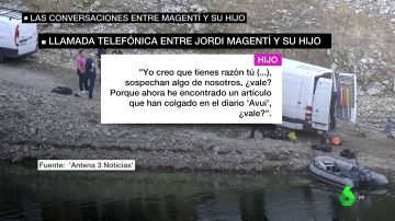 La conversación telefónica pinchada entre Jordi Magentí y su hijo sobre el crimen de Susqueda: "Sospechan de nosotros"