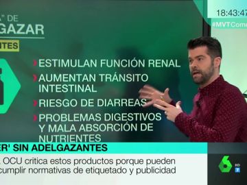 Luis Alberto Zamora, nutricionista Luis Alberto Zamora, nutricionista