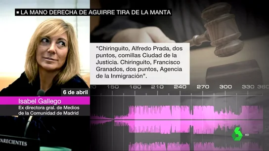 Los "chiringuitos" del Gobierno de Aguirre: su mano derecha tira de la manta y apunta a Granados o Figar Los "chiringuitos" del Gobierno de Aguirre: su mano derecha tira de la manta y apunta a Granados o Figar